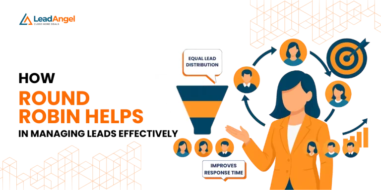 Visual representation of round robin lead distribution flow among sales reps.