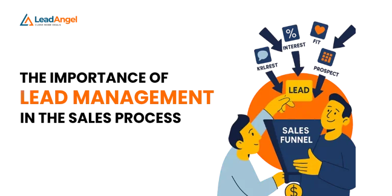 Diagram depicting effective lead management: leads flowing smoothly through stages from capture to conversion in a sales pipeline.