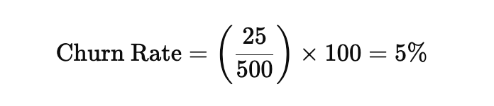 churn rate formula example