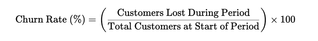 churn rate formula