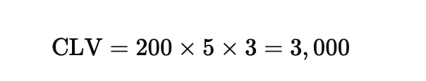 clv formula example