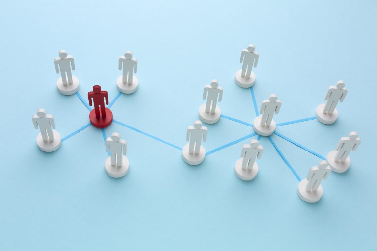 lead routing figures