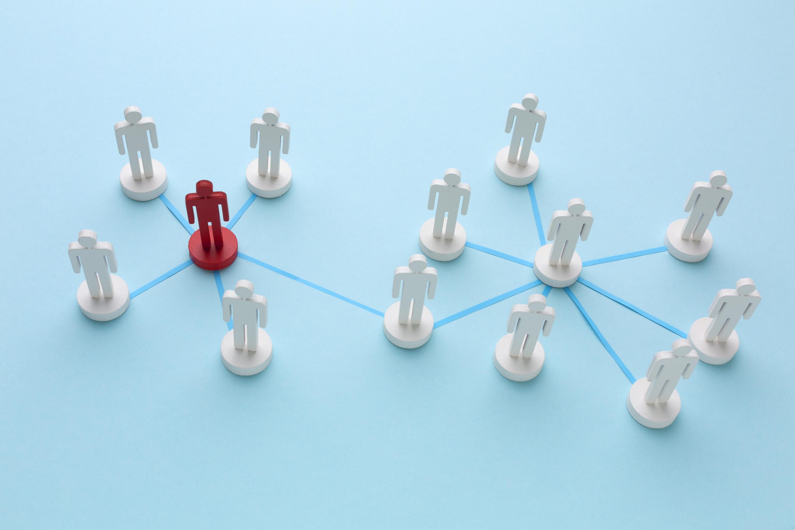 lead routing figures