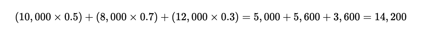 pipeline value formula example