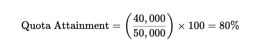 quota attainment formula example