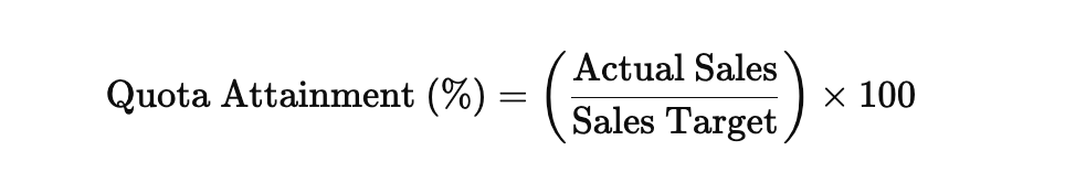 quota attainment formula
