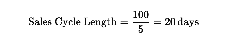 sales cycle length formula example