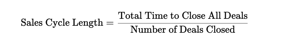sales cycle length formula