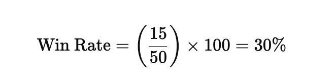 win rate formula example