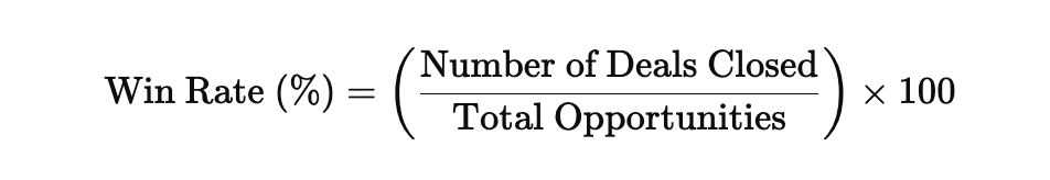 win rate formula