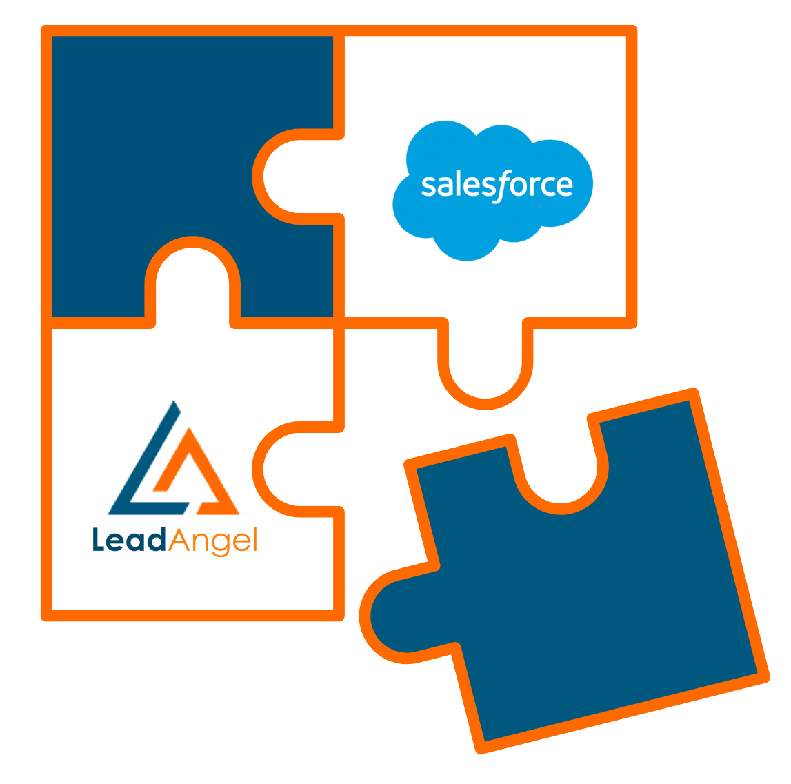 Boost conversions with smart lead-to-account matching in Salesforce.