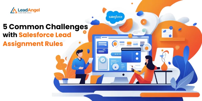 Visual representation of common issues with Salesforce lead assignment rules , including delays, misrouting, and lack of flexibility.