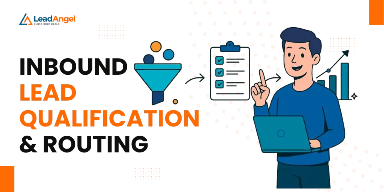 " Inbound lead qualification and routing visual showing funnel and checklist"