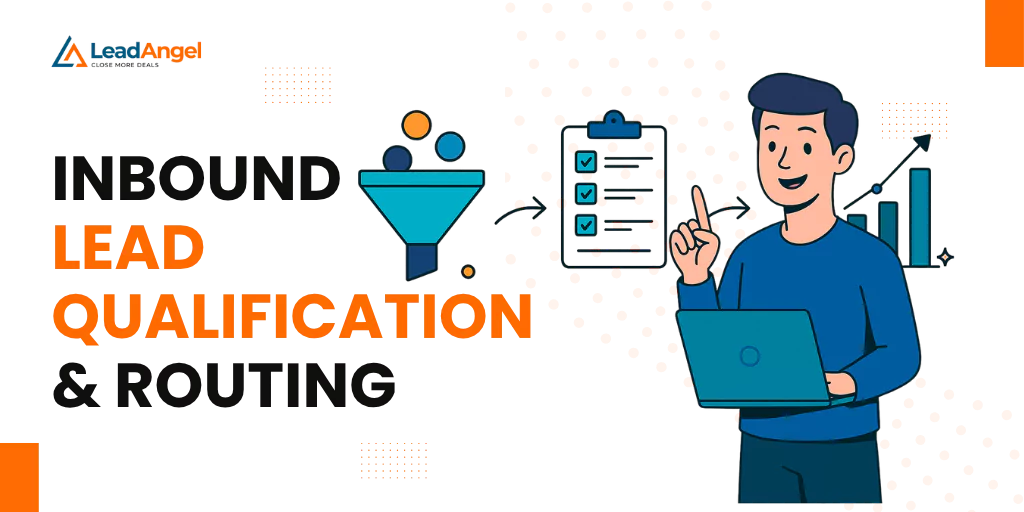 " Inbound lead qualification and routing visual showing funnel and checklist"